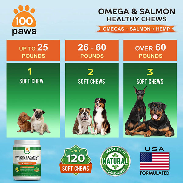 Omega & Salmon